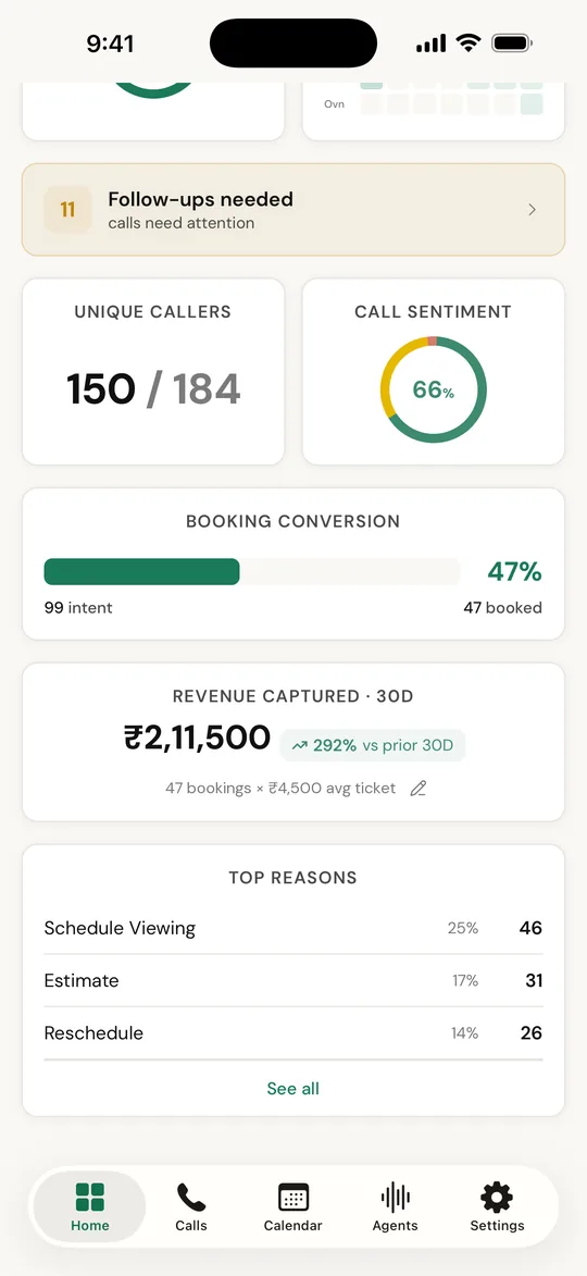 Revenue insights with booking conversion and revenue captured